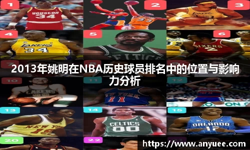 2013年姚明在NBA历史球员排名中的位置与影响力分析